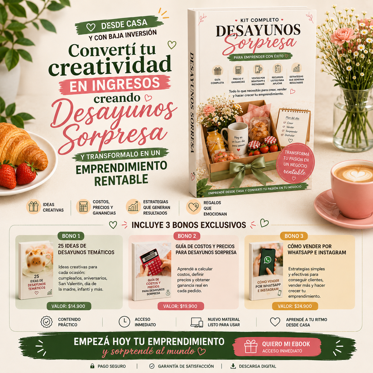 El Negocio de los Desayunos Sorpresa: Empezá Sin Experiencia y Ganá +$600 Mil por Mes. Incluye 3 bonos para multiplicar tus ventas.